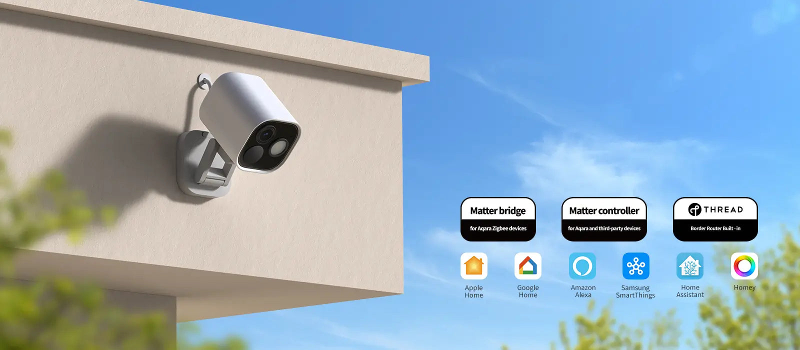 Aqara Camera Hub G5 Pro - True Color Night Vision Camera
